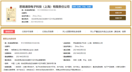 注冊資本6億元，科創板芯片設計企業思瑞浦成立新公司涉足計算機軟硬件及輔助設備零售