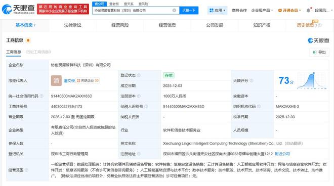 協(xié)創(chuàng)數(shù)據(jù)布局智能算力領(lǐng)域，深圳靈犀智算公司揚(yáng)帆起航